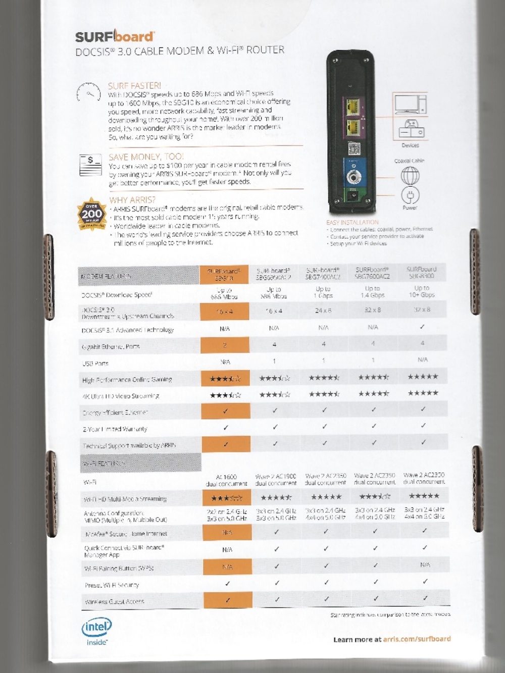 ARRIS (SBG10) - Cable Modem Router - excellent condition - Picture 2 of 5
